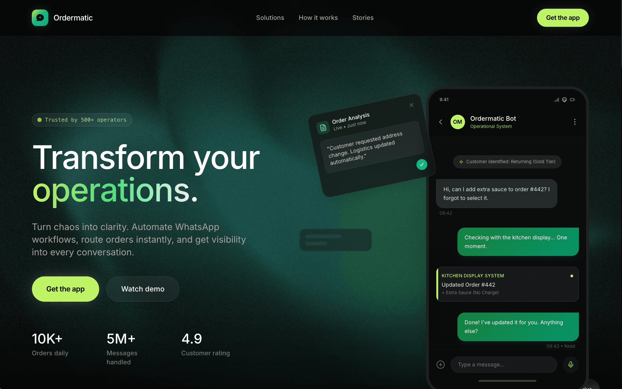 SaaS IA pour restaurants (voix)